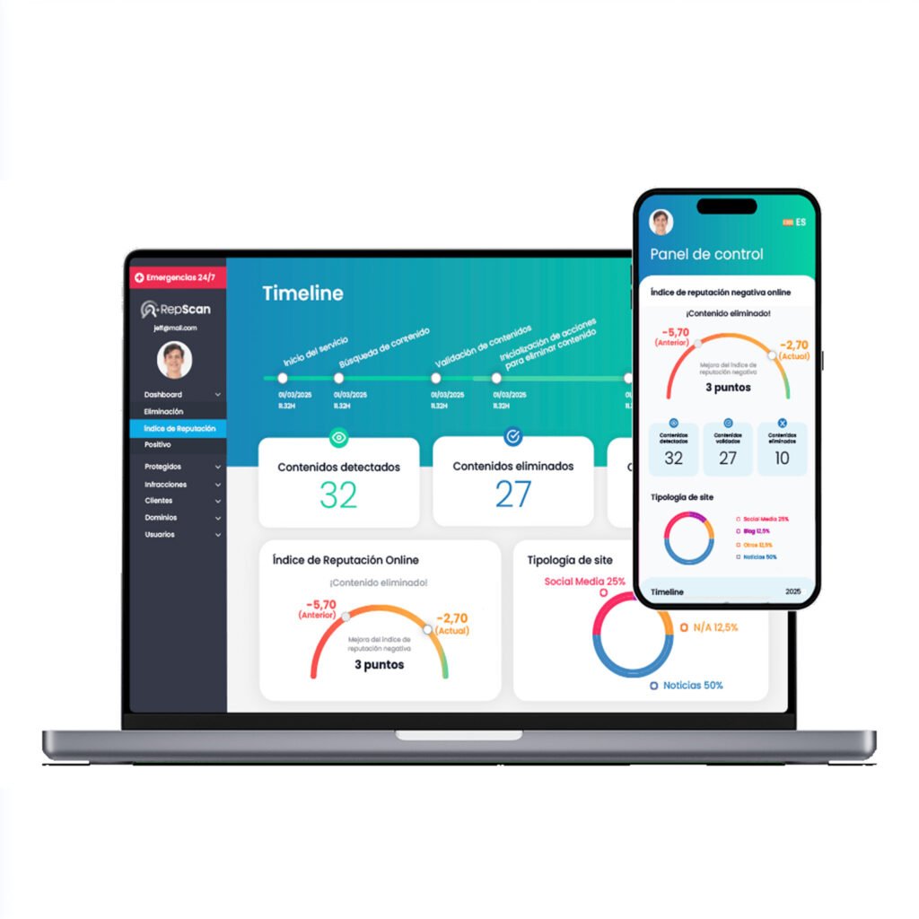 Repscan